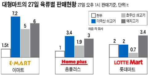 미친소 이미지