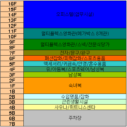 (주)굿모닝관리 이미지