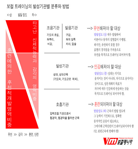 두성기획 이미지