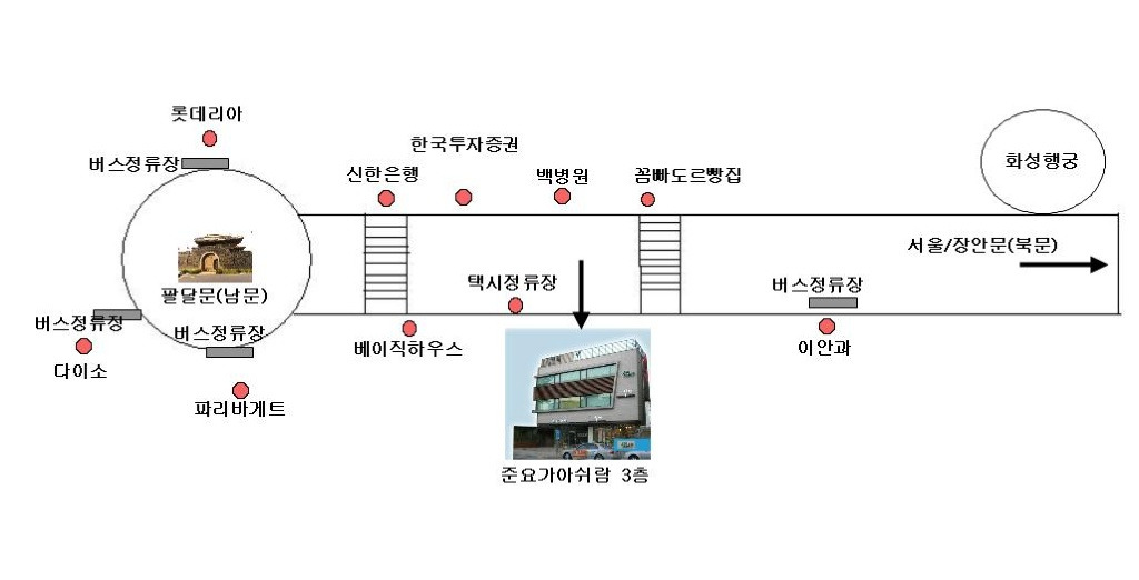 챠크라 이미지